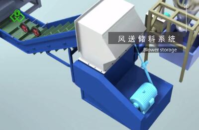 Horizontal shredder 3D animation